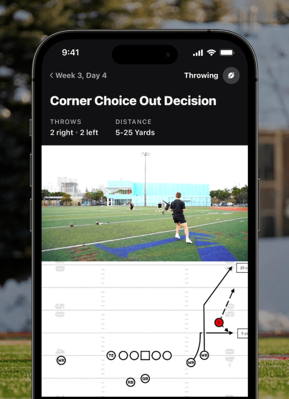 Individualized Throwing Workouts