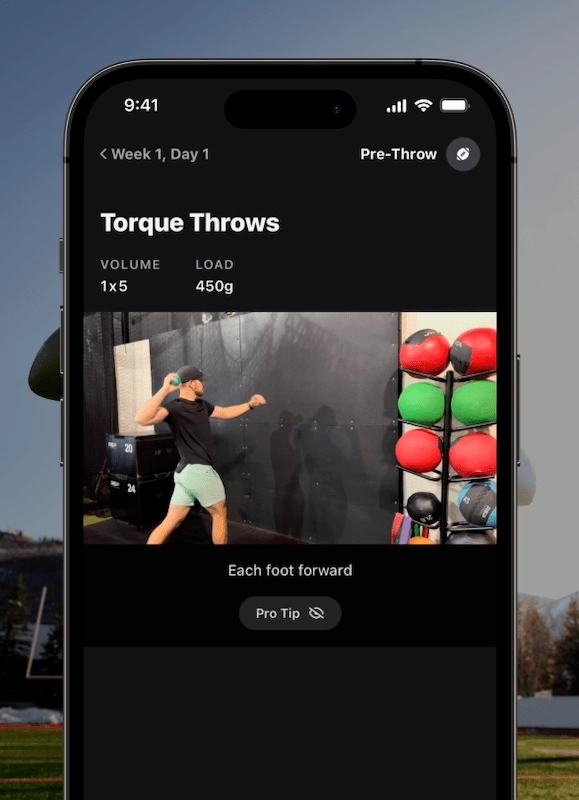 Pre and Post Throw Routines